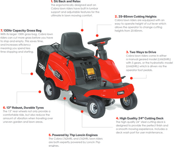 Cobra LT62HRL 24 Ride on Lawnmower Mini Rider Boston Mowers Lincolnshire